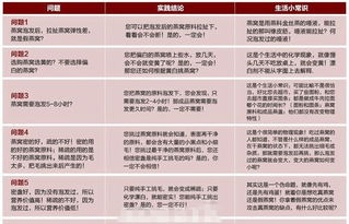 燕窝在怀孕期间的全面功效与食用指南：安全性与建议摄入量解析