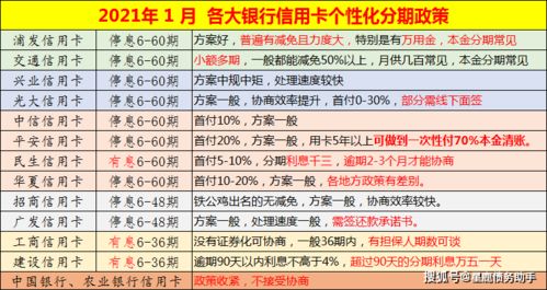 燕窝食用的更佳时间与周期：全方位指南解析何时食用最有效