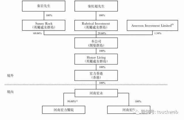 6a燕窝什么价格能买到呢？市场售价与购买渠道解析