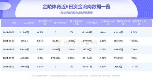 新【太仓地区燕窝生产厂家一览：全面收录地址与详细信息】