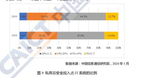 揭秘：屋脊下燕窝的学名及其特点与应用