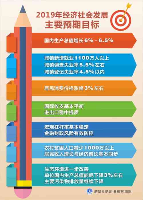 全方位指南：燕窝代理入门必备知识与关键要点解析