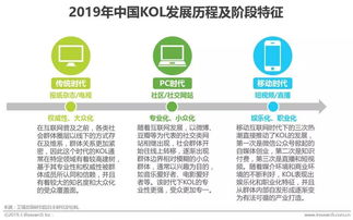 辛巴燕窝销售时间线：全面揭秘辛巴售卖燕窝的完整历程与详情