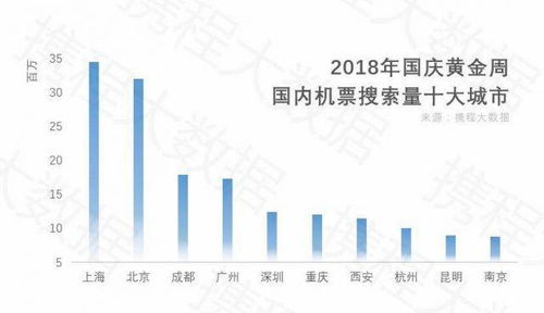 揭秘燕窝不受欢迎的多种原因：全面分析消费者对燕窝的常见疑虑与误解