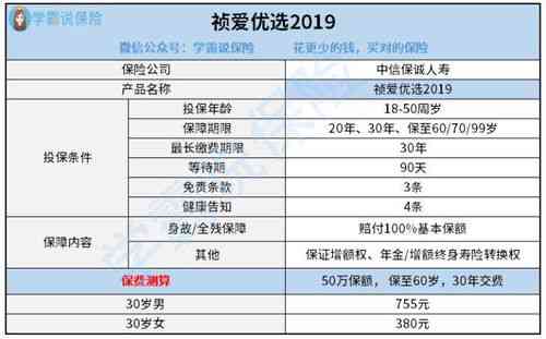 探秘益辉春燕窝：了解其更佳保质期限与保存方法