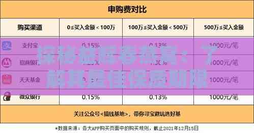 探秘益辉春燕窝：了解其更佳保质期限与保存方法