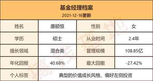 探秘益辉春燕窝：了解其更佳保质期限与保存方法