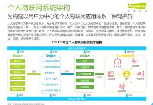 燕窝行业解析：经销商、进口商与生产商角色差异及合作要点