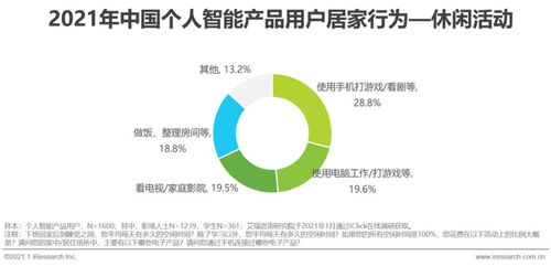 燕窝行业解析：经销商、进口商与生产商角色差异及合作要点