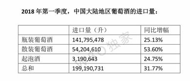 燕窝行业解析：经销商、进口商与生产商角色差异及合作要点