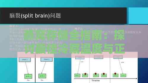 燕窝存储全指南：探讨更佳冷藏温度与正确保存方法