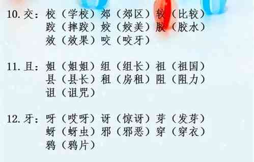 燕窝的燕加个鬼念什么字啊：如何读、组词及上面一个燕下面一个鬼的字解析