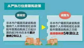 探究燕窝食用后头疼原因：是否因补益过度或个体差异导致