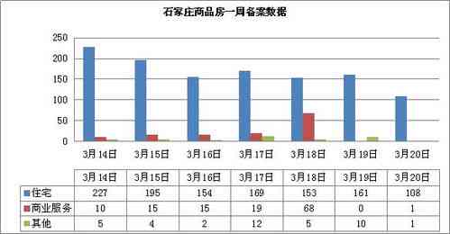 燕窝一般在什么价位合适及其市场售价分析