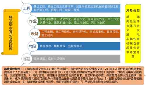 揭秘刷胶燕窝潜在风险：健康危害与安全警示