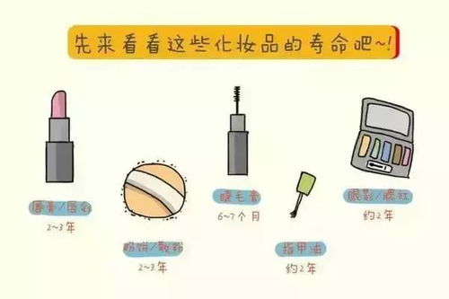 过期燕窝的妙用：家庭实用指南与变废为宝技巧