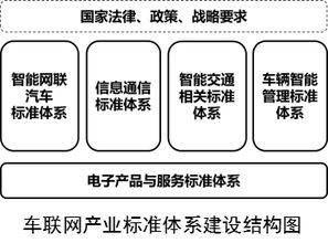 燕窝行业全面指南：企业标准、生产流程与质量监控细则