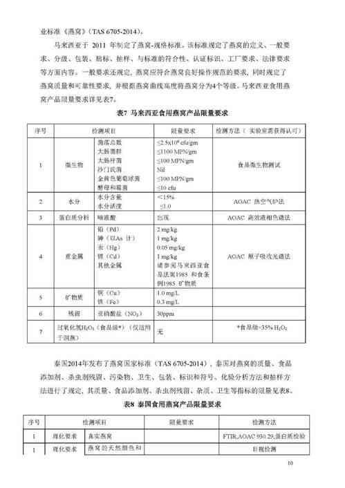 燕窝官方行业标准是什么