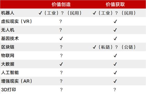 全方位解析燕窝：常见疑问与深度解答