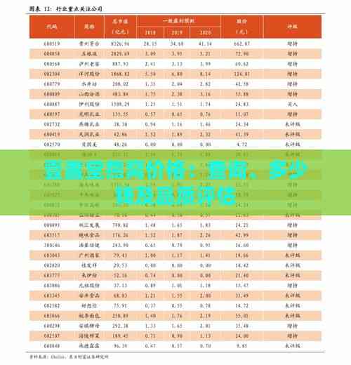 壹盏堂燕窝价格：查询、多少钱及品质评估