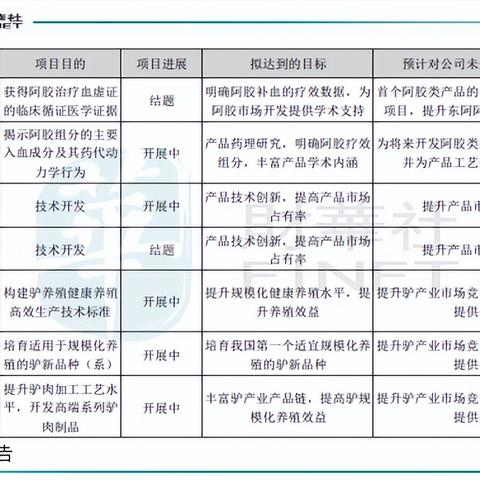 '精选燕窝品种：如何挑选高品质燕窝以获更佳滋养效果'