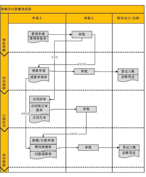 燕窝进口报关：含税流程与要求解析