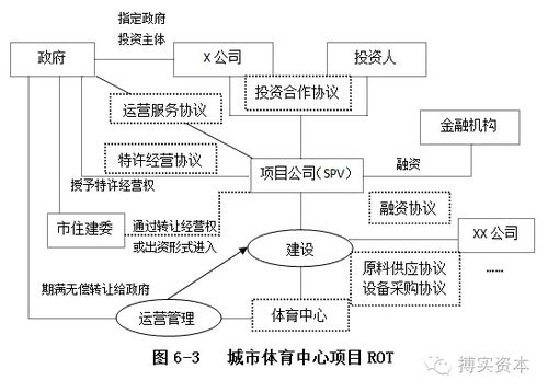 燕窝进口报关：含税流程与要求解析