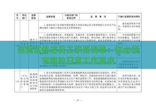 燕窝实体店员工职责清单：你必须掌握的日常工作要点