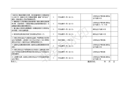 燕窝实体店员工职责清单：你必须掌握的日常工作要点