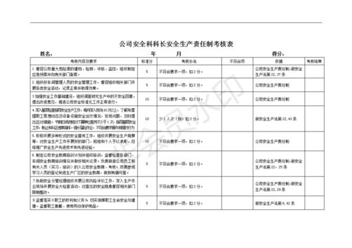 燕窝实体店员工职责清单：你必须掌握的日常工作要点