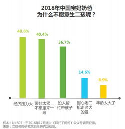 全面解析：在燕窝店工作的发展前景、待遇及职业规划指南