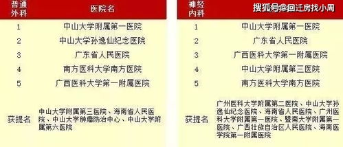 全面指南：不同燕窝种类与更佳泡发温度的选择与实践