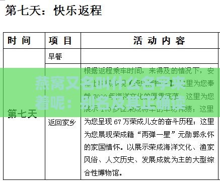 燕窝又名叫什么名字来着呢：别名及其正确读音探究