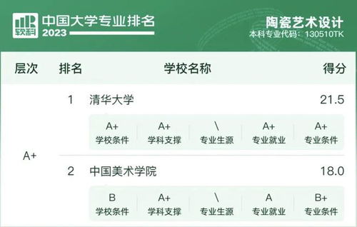 燕窝又名叫什么名字来着呢：别名及其正确读音探究