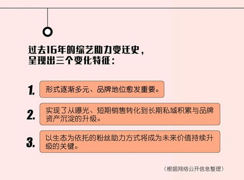 全方位解析：即食燕窝的更佳销售渠道与地点选择指南