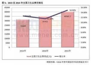 2018燕窝鉴定全攻略：最新标准与实用技巧详解