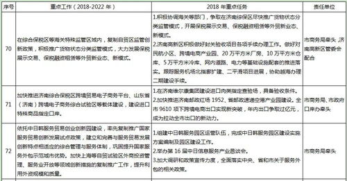 燕窝的检验标准：徐敦明解析检验方法与要点