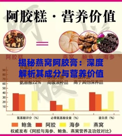 揭秘燕窝阿胶膏：深度解析其成分与营养价值