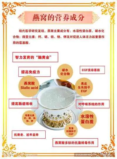 揭秘燕窝阿胶膏：深度解析其成分与营养价值