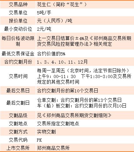 揭秘燕窝果的多种称呼与相关知识：了解其学名、别名及食用价值