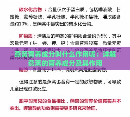 燕窝营养成分叫什么作用呢：详解燕窝的营养成分及其作用