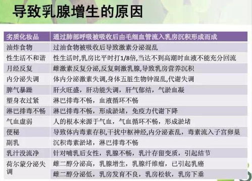 燕窝老年人食用指南：适宜性、益处、高血压患者是否可行及日常食用建议