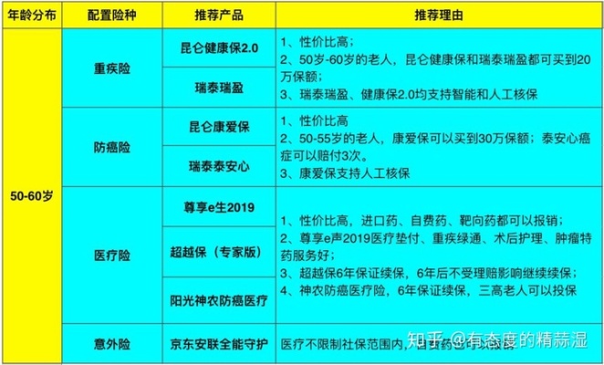 精选保健品清单：如何为丈母娘挑选合适的健康礼物