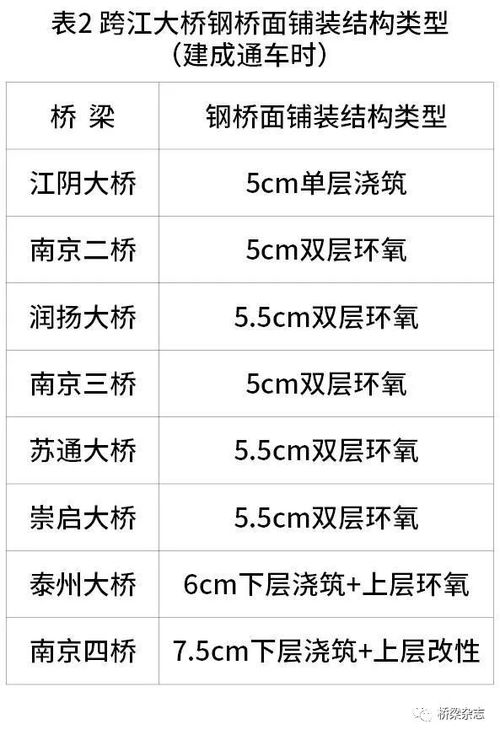 探究燕窝吸水原因及解决方法：全面解析燕窝保养与存储技巧