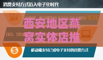 西安地区燕窝实体店推荐与地址一览：全面指南，满足您的购买需求