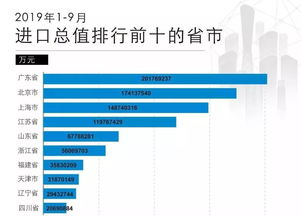 全球燕窝产地一览：探寻各国燕窝生产与出口详情