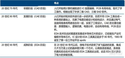 燕窝制作与保存：揭秘哪些添加物需避免及其原因，确保食用安全与营养