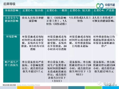 全新燕窝制品行业标准解读：投料比、成分要求与选购指南全面解析