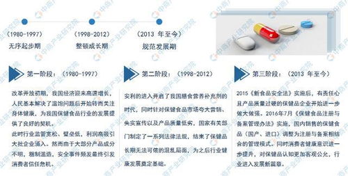 燕窝唾液酸伪科学：探讨其危害、作用、功效与研究现状及与其他食物的比较