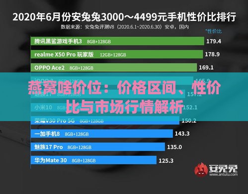 燕窝啥价位：价格区间、性价比与市场行情解析